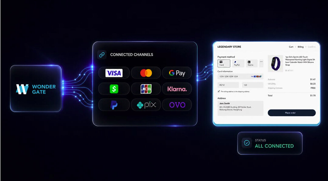 WonderGate lance une plateforme SaaS pour les paiements mondiaux