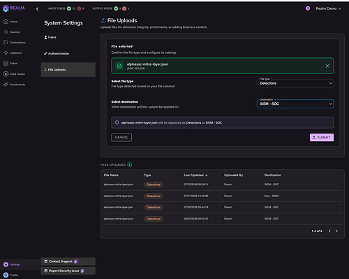 Detection Integrity dashboard Detection Integrity dashboard