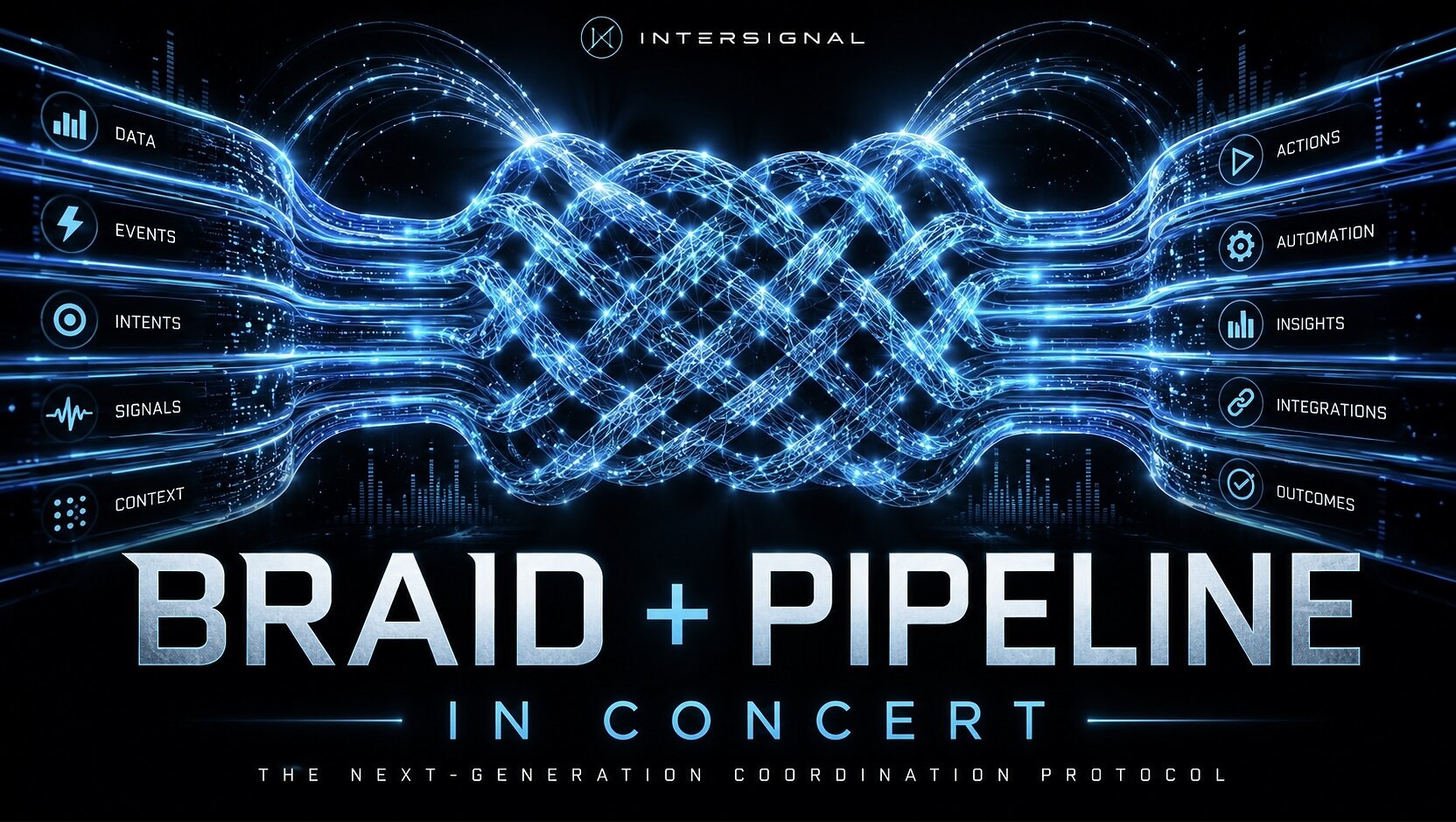 Intersignal Advances Braid Protocol and Publishes Roadmap for Public Coordination Layer