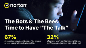 Norton Study Reveals Emerging Risks for Kids Online, Prompting Parents to Have a New Kind of "The Talk"