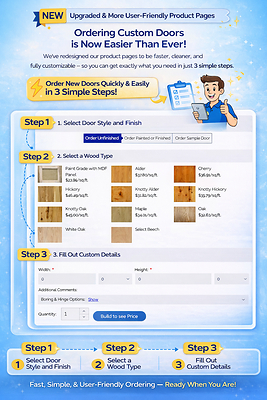 CabinetDoors.com Unveils New Product Page Layout for Improved Ordering Experience
