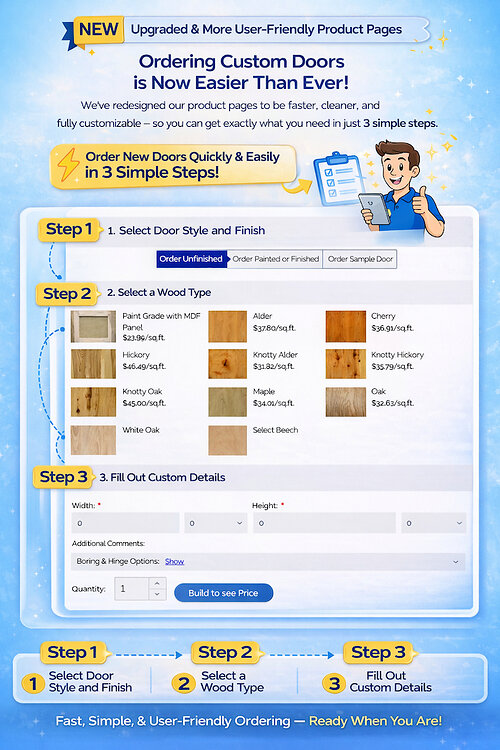 CabinetDoors.com Product Page Revamp and How to Order Custom Cabinet Doors_files