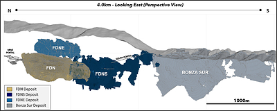 Figure 1: Map showing FDN mineral footprint with the FDN, FDNS, FDN East, and Bonza Sur deposits