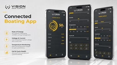 Vision Marine Technologies Introduces Connected Battery Monitoring App to Expand the Ownership Experience