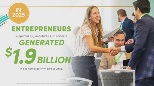 Entrepreneurs Supported by JumpStart and Partners Drive $1.9 Billion in Economic Activity Across Ohio in 2025