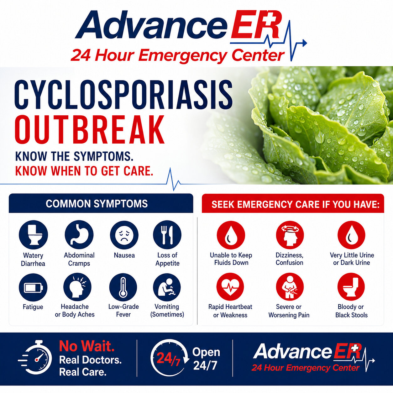 The Team at Advance ER Shares What You Need to Know About the Cyclosporiasis Outbreak