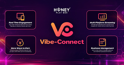 Vibe-Connect Outlines How Interactive Streaming Technology Is Reshaping the Creator Economy