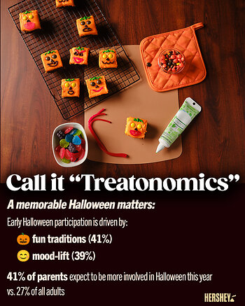 The report found consumers are prioritizing joy through small experiences fueled by fun traditions and self-expression.