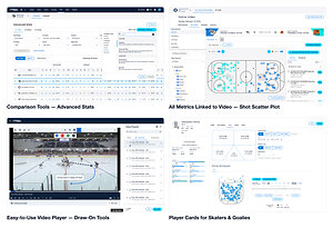 LiveBarn Analytics Named Official Analytics Platform of the Greater Toronto Hockey League