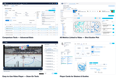 LiveBarn Analytics réunit statistiques avancées, cartes de tirs liées à la vidéo, outils pour entraîneurs et fiches de joueur dans une seule plateforme destinée aux équipes, aux entraîneurs, aux joueurs et aux familles du hockey mineur. LiveBarn Analytics réunit statistiques avancées, cartes de tirs liées à la vidéo, outils pour entraîneurs et fiches de joueur dans une seule plateforme destinée aux équipes, aux entraîneurs, aux joueurs et aux familles du hockey mineur.
