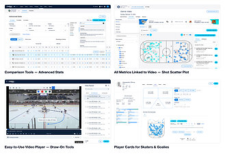 LiveBarn Analytics réunit statistiques avancées, cartes de tirs liées à la vidéo, outils pour entraîneurs et fiches de joueur dans une seule plateforme destinée aux équipes, aux entraîneurs, aux joueurs et aux familles du hockey mineur.