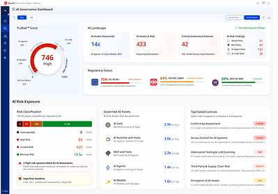 Qualys Expands AI Security with Stronger Governance to Keep Fast Moving AI Adoption Under Control