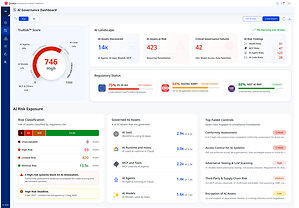 Qualys Expands AI Security with Stronger Governance to Keep Fast Moving AI Adoption Under Control