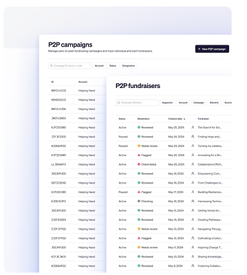  Peer-to-Peer Fundraising helps nonprofits convert more high-intent supporters into successful fundraisers through AI-powered guidance and a best-in-class donor experience.