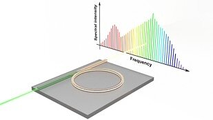A pulsed laser excites a microresonator to generate evenly spaced optical frequencies used in applications such as spectroscopy, astronomy, and telecommunications.