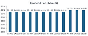 Tetragon Financial Group Limited Announcement of Dividend and Intention to Conduct Tender Offer