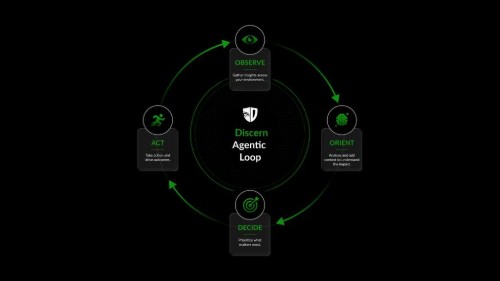 Funding led by Forgepoint Capital will accelerate the Discern Security Loop, an agentic platform that continuously identifies and remediates security control gaps in the AI era Funding led by Forgepoint Capital will accelerate the Discern Security Loop, an agentic platform that continuously identifies and remediates security control gaps in the AI era