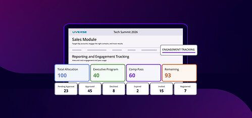 RainFocus' new Sales Module gives enterprise revenue leaders spend control, AE accountability, and cleaner data inputs for pipeline attribution. RainFocus' new Sales Module gives enterprise revenue leaders spend control, AE accountability, and cleaner data inputs for pipeline attribution.