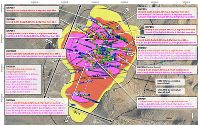 Figure 1. Plan view map of La Verde showing recent drill hole results and updated +0.2% copper (yellow), +0.3% copper (red), +0.4% copper (magenta) mineralisation interpolants. Drilled holes with pending assays are shown in black. Position of A – A’ cross section (Figure 2), and B – B’ cross section (Figure 3) annotated with white dashed lines. Conceptual open pit shells1 displayed for $US3.50/lb Cu (blue) and $US6.00/lb Cu (green) displayed as dashed lines. Results reported including CuEq2. Figure 1. Plan view map of La Verde showing recent drill hole results and updated +0.2% copper (yellow), +0.3% copper (red), +0.4% copper (magenta) mineralisation interpolants. Drilled holes with pending assays are shown in black. Position of A – A’ cross section (Figure 2), and B – B’ cross section (Figure 3) annotated with white dashed lines. Conceptual open pit shells1 displayed for $US3.50/lb Cu (blue) and $US6.00/lb Cu (green) displayed as dashed lines. Results reported including CuEq2.