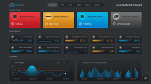 Omnitronics launches Ecosystem Health Dashboard to enable proactive monitoring across dispatch environments