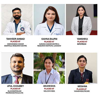 Some of the placed students of Chandigarh University who received placement offers & turned innovation into successful careers.