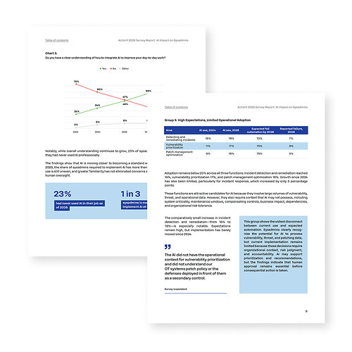 Action1 2026 Survey Report: AI Impact on Sysadmins