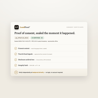 A LeadProof certificate — independently verifiable, tamper-evident proof of consumer consent, reproducible offline at leadproof.ai/verify