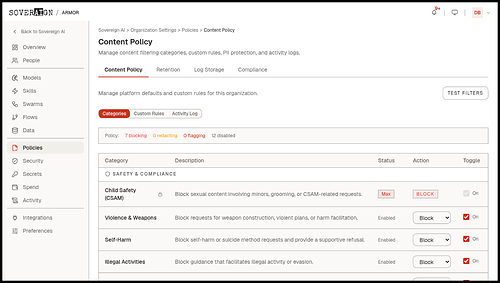 Every Request Passes Through One Governed Layer. Policy, secrets, and role-based access live in one place, and every use is logged. Nothing reaches AI, or comes back, without passing through it. Every Request Passes Through One Governed Layer. Policy, secrets, and role-based access live in one place, and every use is logged. Nothing reaches AI, or comes back, without passing through it.