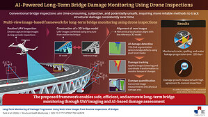Seoul National University of Science and Technology Develops an AI Framework for Long-Term Bridge Damage Monitoring
