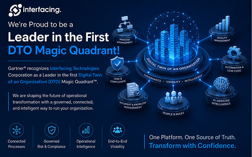 Interfacing Recognized as a Leader in the Inaugural Gartner® Magic Quadrant™ for Digital Twin of an Organization Platforms