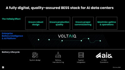 ai& Collaborates with Voltaiq to Ensure Quality, Reliability, and Safety of Battery Energy Storage for AI Data Centers