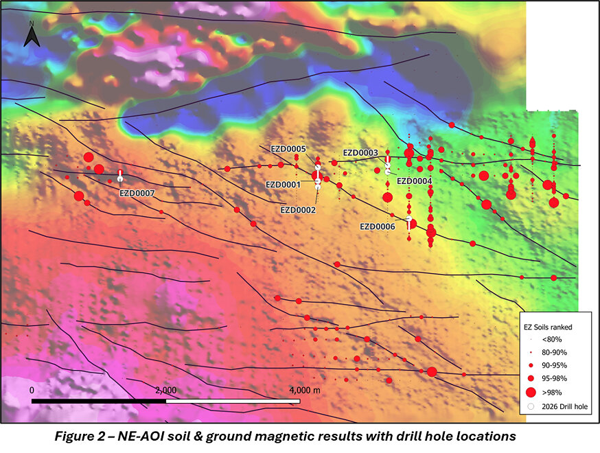 Figure 2 - NE-AOI soil & ground magnetic results with drill hole locations Figure 2 - NE-AOI soil & ground magnetic results with drill hole locations