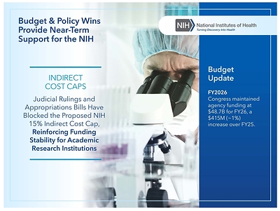 Alexandria Real Estate Equities, Inc. All Rights Reserved. ©2026 Alexandria Real Estate Equities, Inc. All Rights Reserved. ©2026