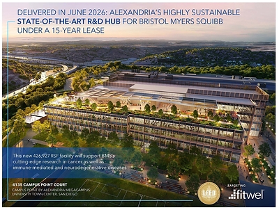 Alexandria Real Estate Equities, Inc. All Rights Reserved. ©2026 Alexandria Real Estate Equities, Inc. All Rights Reserved. ©2026