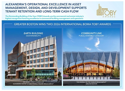 Alexandria Real Estate Equities, Inc. All Rights Reserved. ©2026 Alexandria Real Estate Equities, Inc. All Rights Reserved. ©2026