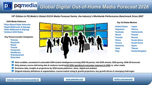 PQ Media's Global Digital Out-of-Home Media Forecast 2026-2030