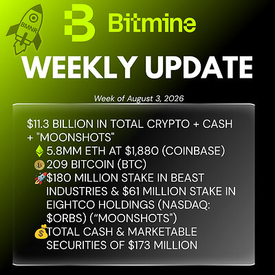 Weekly update
