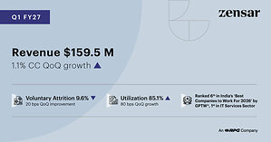 Zensar registered 1.1% sequential constant currency revenue growth for Q1FY27