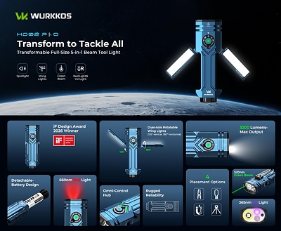 WURKKOS Launches HD02 PRO, the Full-Featured Flagship of Its All-in-One Tool Light Series