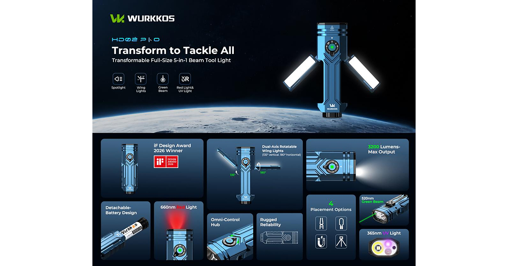 WURKKOS Launches HD02 PRO, the Full-Featured Flagship of Its All-in-One Tool Light Series