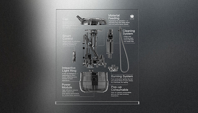 Teardown Diagram