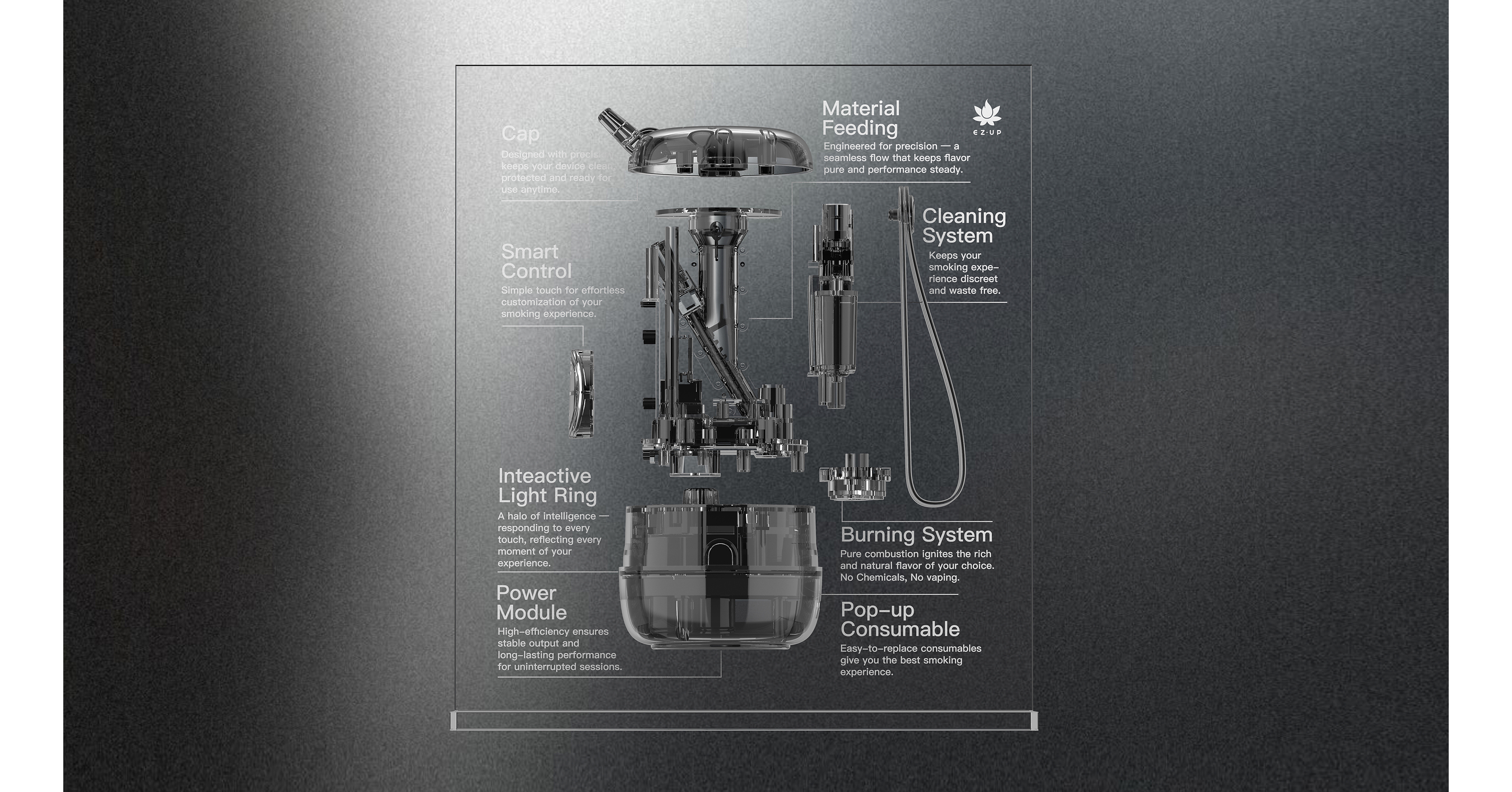 A New Automated Dry Herb Device Aims to Redefine the Cannabis Smoking Session