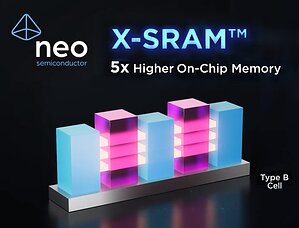 NEO Semiconductor Launches NEO.AI Memory Platform to Solve AI's Two Biggest Memory Bottlenecks
