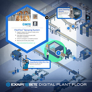 NEW PRODUCT: New Interactive Factory Microsite Helps Manufacturers Discover Air &amp; Liquid Solutions