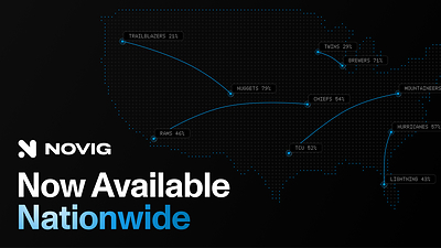 Novig Launches Nationwide, Bringing the Leading Sports Trading Platform to Fans Across the Country