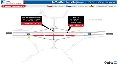 Fermeture de l’autoroute 20 en direction est à Boucherville durant les fins de semaine du 14 et 28 août