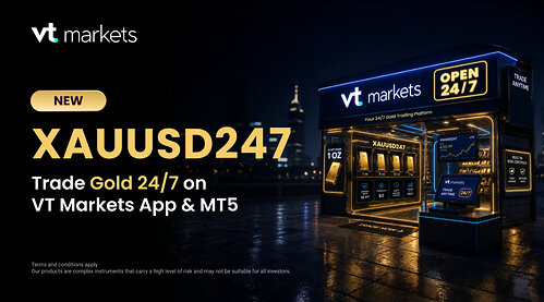 VT Markets Redefines Gold Trading Hours with Launch of XAUUSD247 VT Markets Redefines Gold Trading Hours with Launch of XAUUSD247