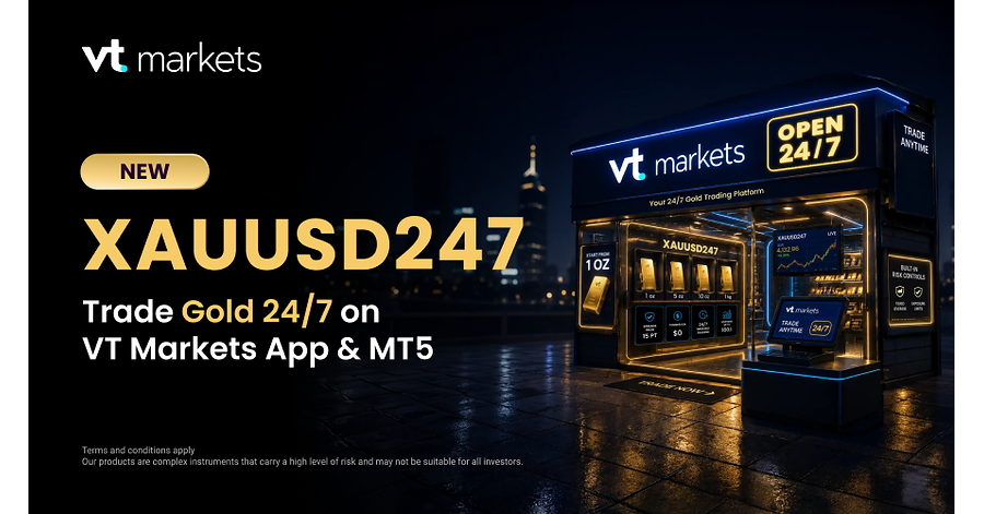 VT Markets herdefinieert de handelsuren voor goud met de lancering van XAUUSD247