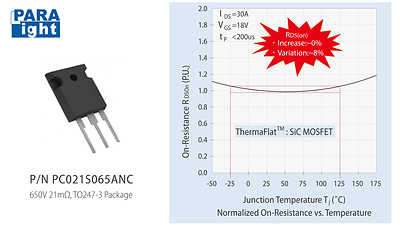 Para Light Launches ThermaFlat™ SiC MOSFETs to Break the Thermal Barrier in High-Power Applications