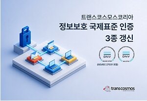 transcosmos renews three international information security certifications in South Korea